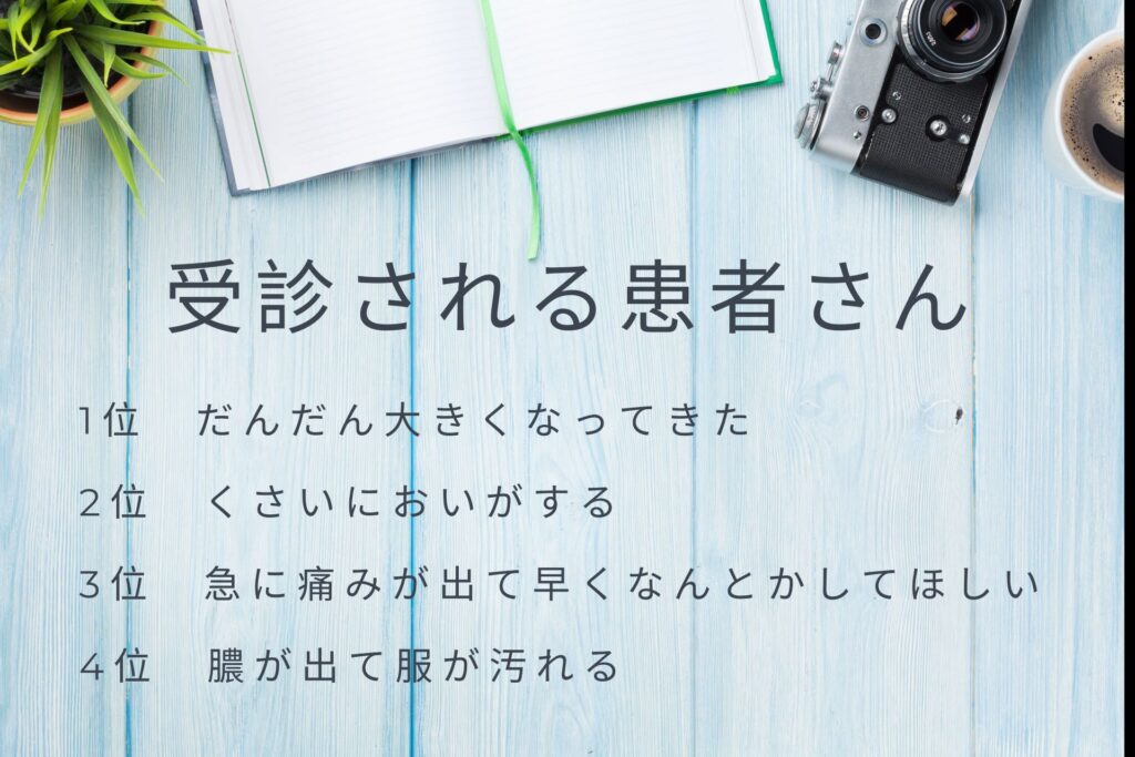Hình ảnh tham khảo về u nang bã nhờn (Atheroma) (Hình dạng của khối u)